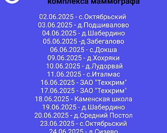 План-график выездов передвижного мобильного комплекса маммографа на июнь 2025 года 1